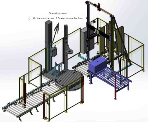 What are the futures of the pallet related packing machines?