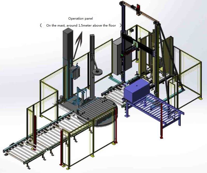 What are the futures of the pallet related packing machines?